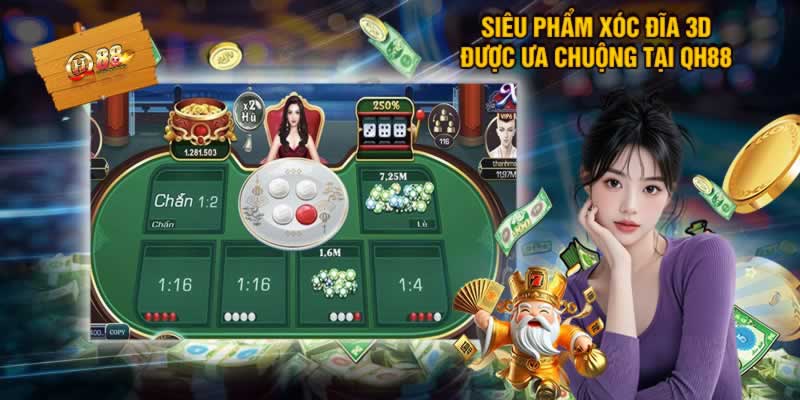 Hé lộ vẻ đẹp trường tồn của các trang web game cấp Abc8 - Abc8