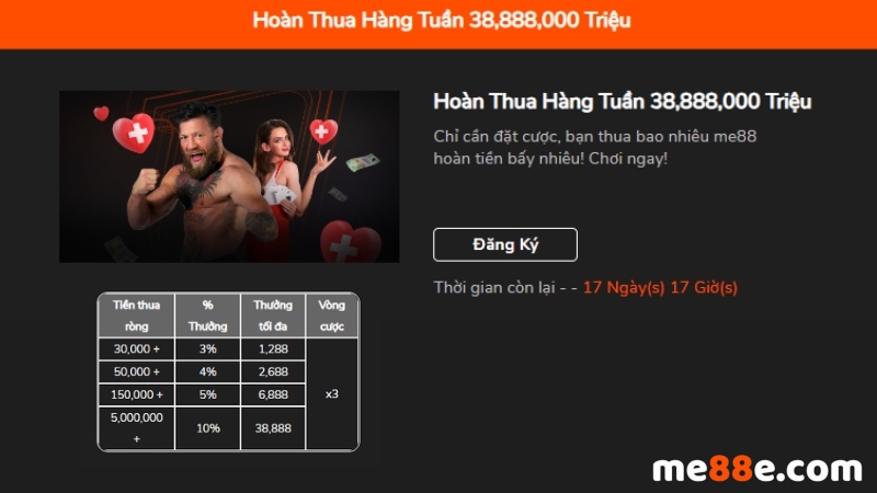 Cửa hàng trực tuyến hạng Z8bet tung ra các chương trình khuyến mãi hấp dẫn - Z8bet