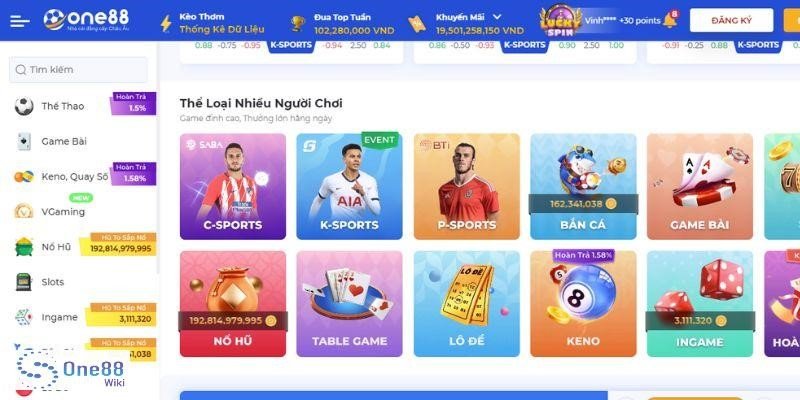 Cam kết của Rik88 đối với khách hàng - Rik88