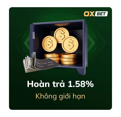 Tóm tắt các ưu đãi độc quyền của M8win - M8win